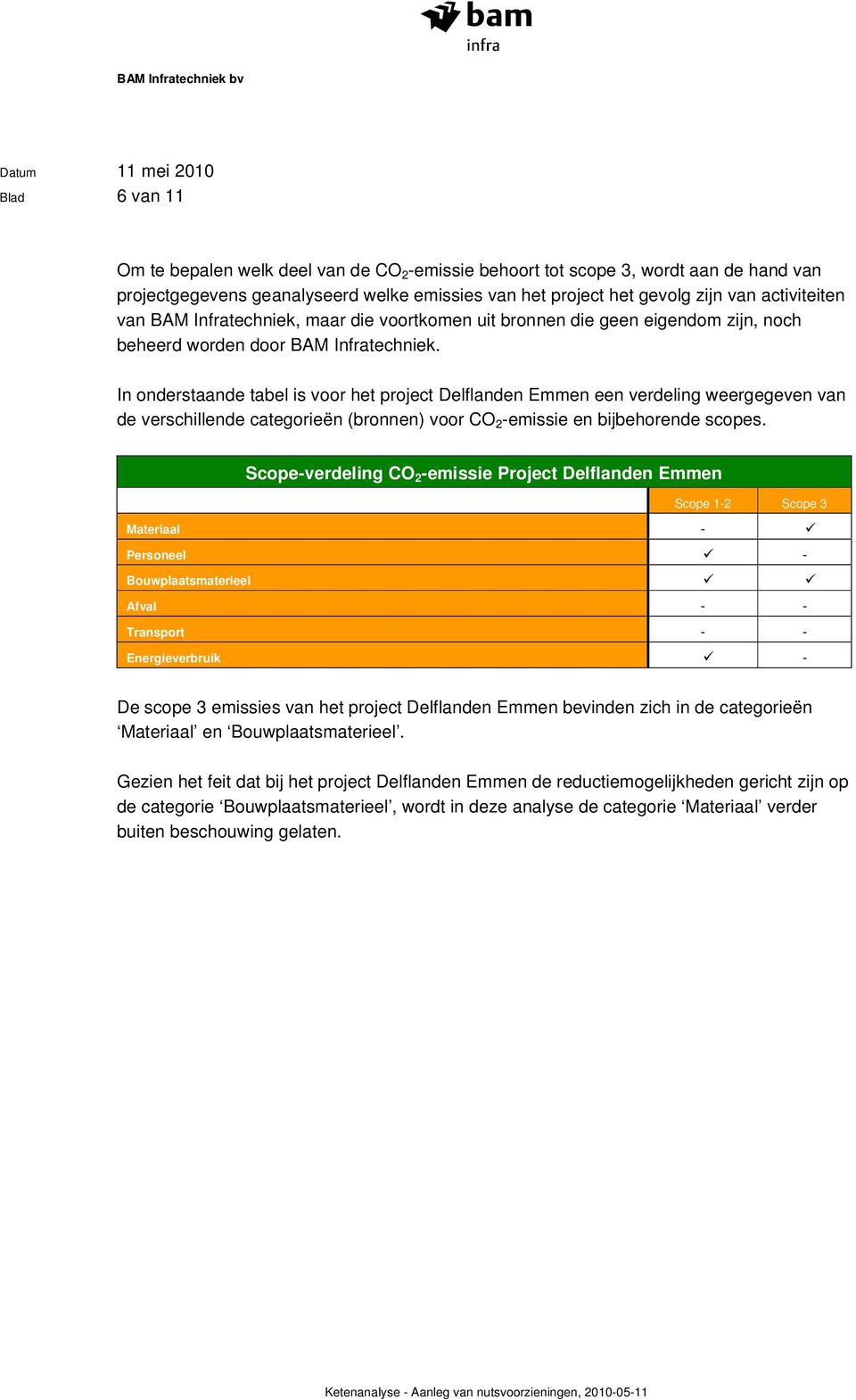 In onderstaande tabel is voor het project Delflanden Emmen een verdeling weergegeven van de verschillende categorieën (bronnen) voor CO 2 -emissie en bijbehorende scopes.