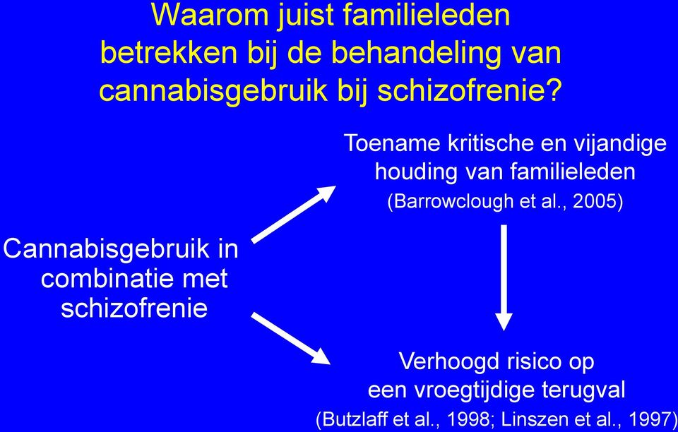 Cannabisgebruik in combinatie met schizofrenie Toename kritische en vijandige