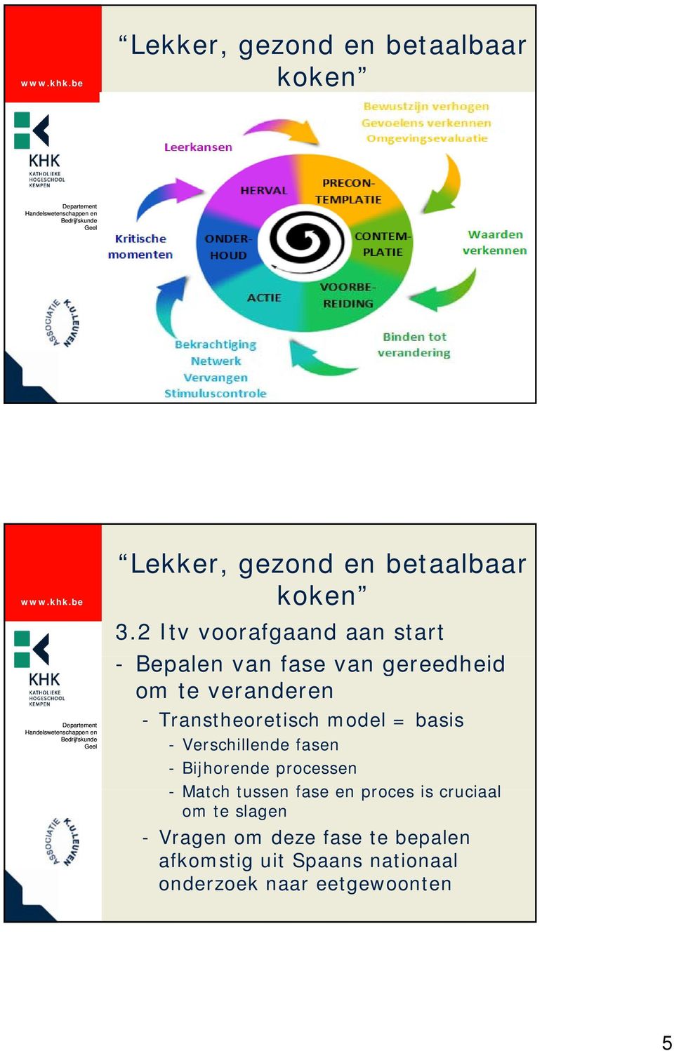 Bijhorende processen - Match tussen fase en proces is cruciaal om te slagen