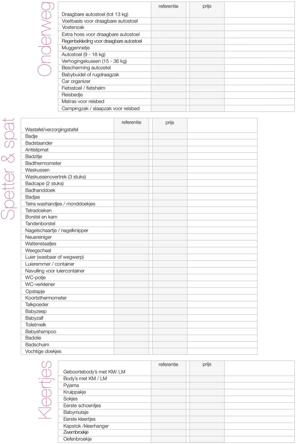 Wastafel/verzorgingstafel Badje Badstaander Antislipmat Badzitje Badthermometer Waskussen Waskussenovertrek (3 stuks) Badcape (2 stuks) Badhanddoek Badjas Tetra washandjes / monddoekjes Tetradoeken