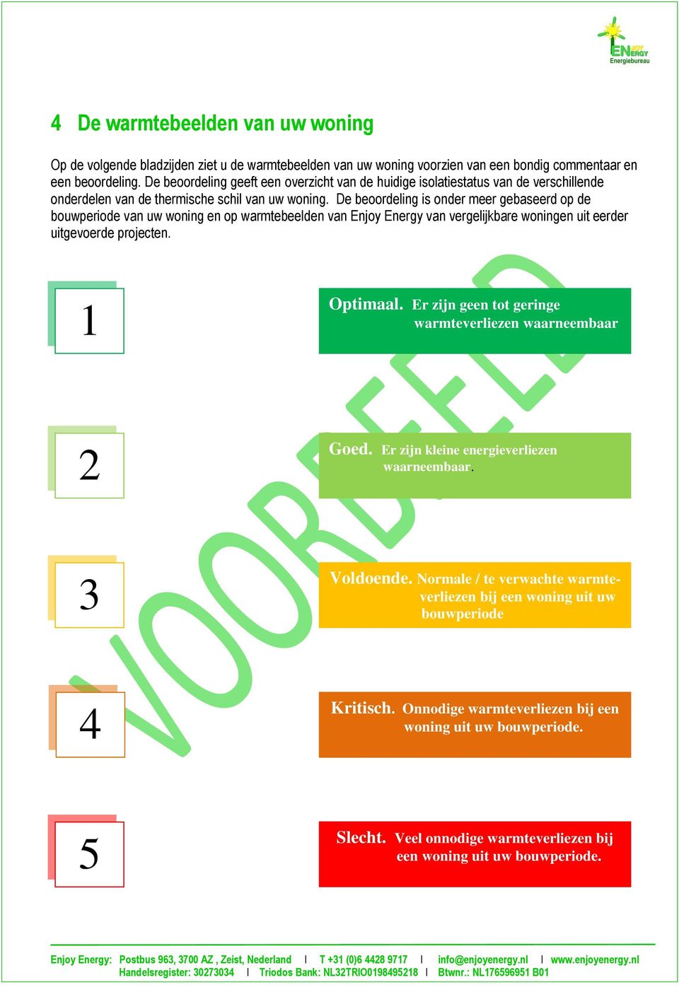 De beoordeling is onder meer gebaseerd op de bouwperiode van uw woning en op warmtebeelden van Enjoy Energy van vergelijkbare woningen uit eerder uitgevoerde projecten. 1 Optimaal.