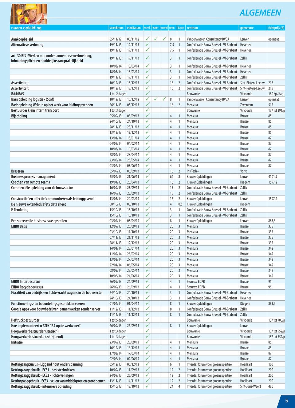 30 BIS : Werken met onderaannemers: werfmelding, inhoudingsplicht en hoofdelijke aansprakelijkheid 19/11/13 19/11/13 3 1 Confederatie Bouw Brussel - Vl-Brabant Zellik 18/03/14 18/03/14 3 1