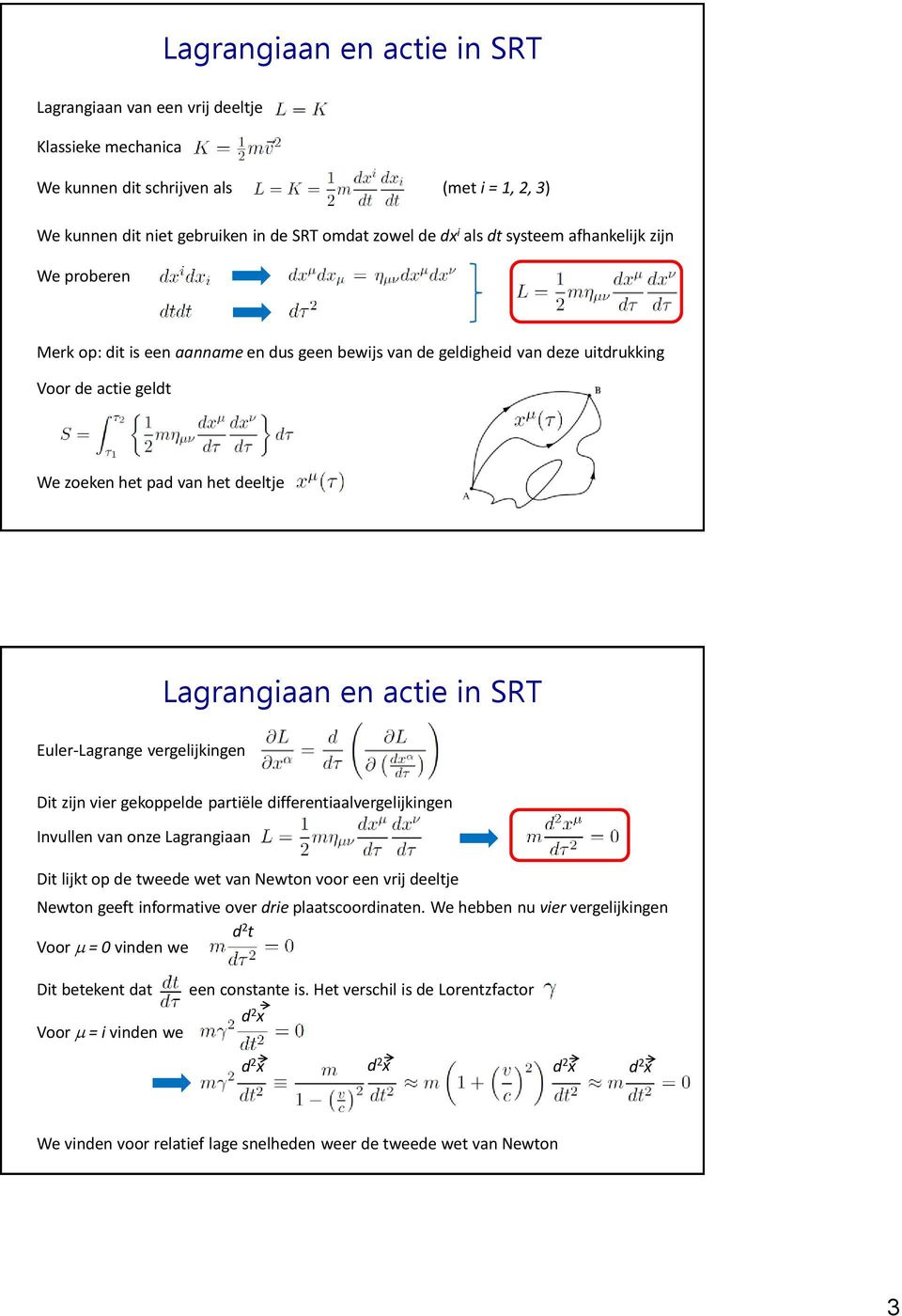 Euler-Lagrange vergelijkingen Dit zijn vier gekoppelde partiële differentiaalvergelijkingen Invullen van onze Lagrangiaan Dit lijkt op de tweede wet van Newton voor een vrij deeltje Newton geeft