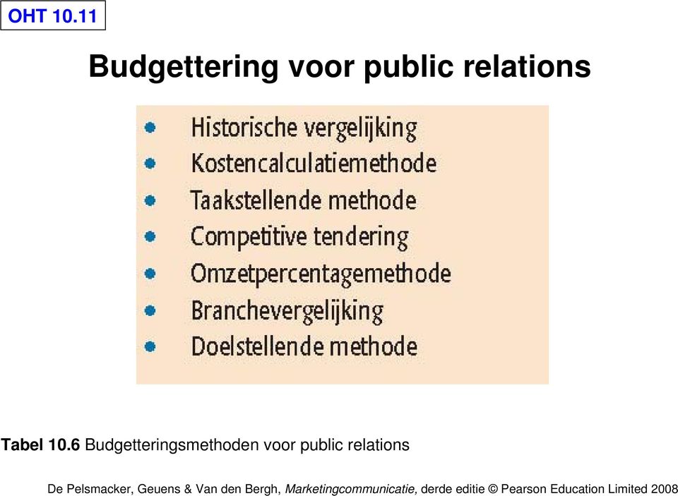 public relations Tabel