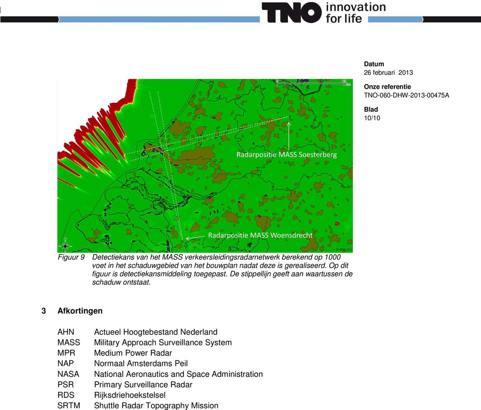 3 Afkortingen AHN MASS MPR NAP NASA PSR RDS SRTM Actueel Hoogtebestand Nederland Military Approach Surveillance System Medium Power Radar