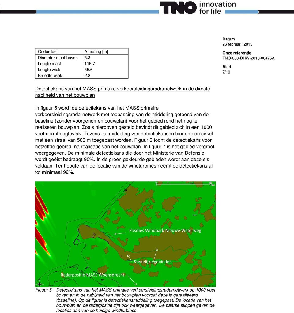 verkeersleidingsradarnetwerk met toepassing van de middeling getoond van de baseline (zonder voorgenomen bouwplan) voor het gebied rond het nog te realiseren bouwplan.