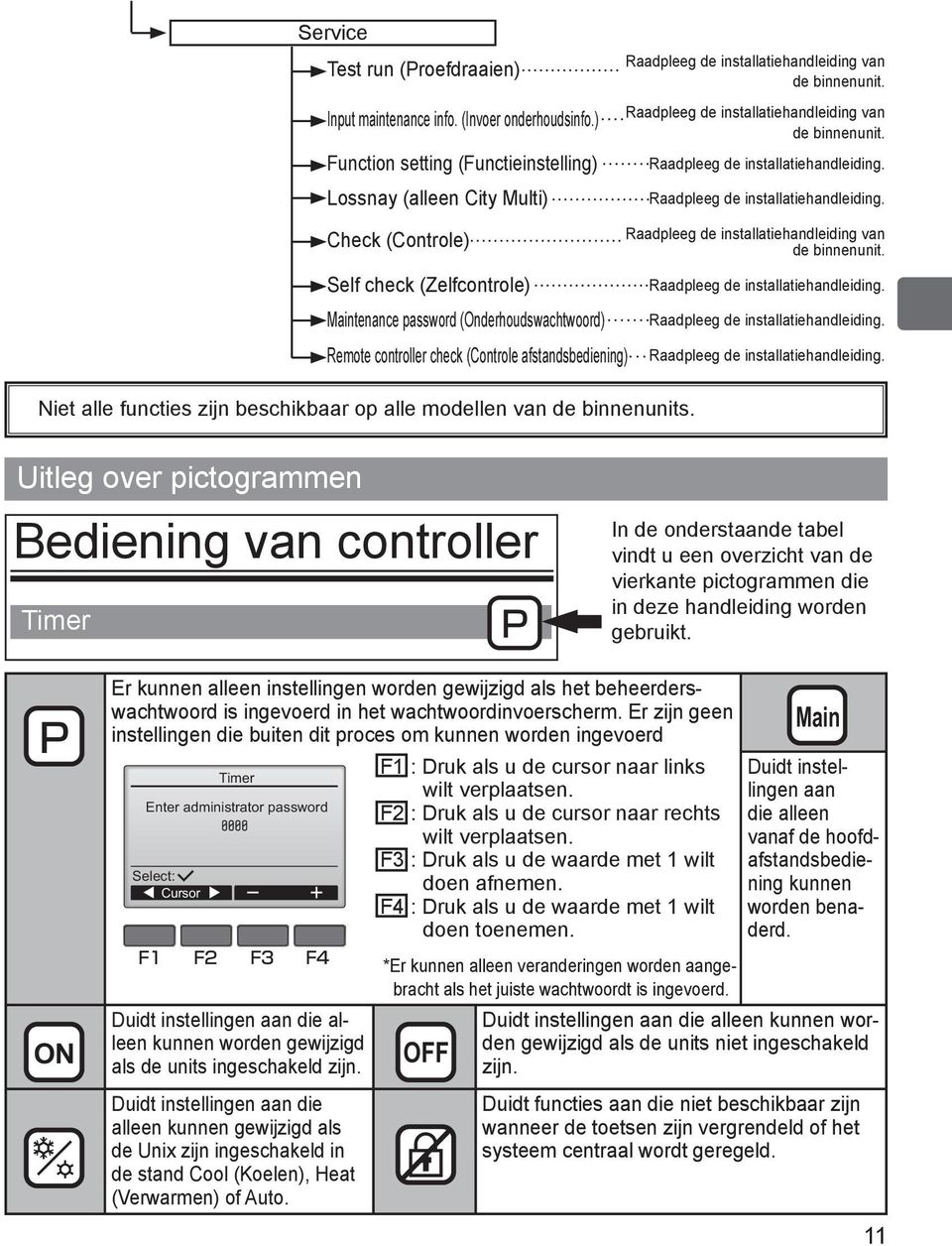 Self check (Zelfcontrole) Raadpleeg de installatiehandleiding. Maintenance password (Onderhoudswachtwoord) Raadpleeg de installatiehandleiding.