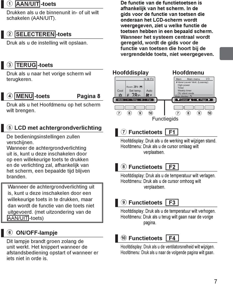 5 LCD met achtergrondverlichting De bedieningsinstellingen zullen verschijnen.