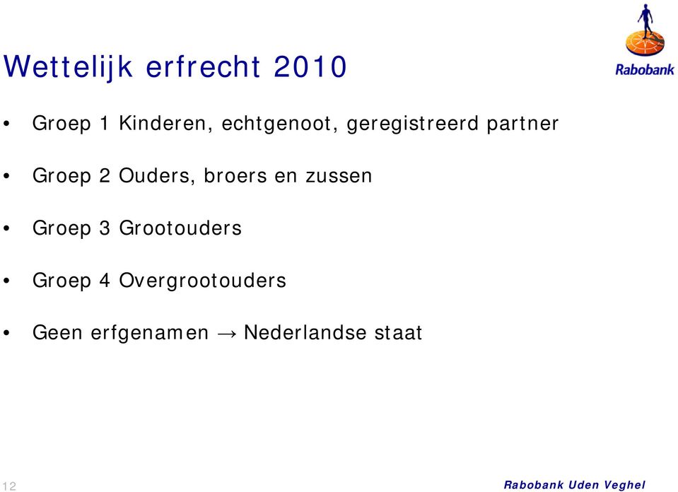 Ouders, broers en zussen Groep 3 Grootouders