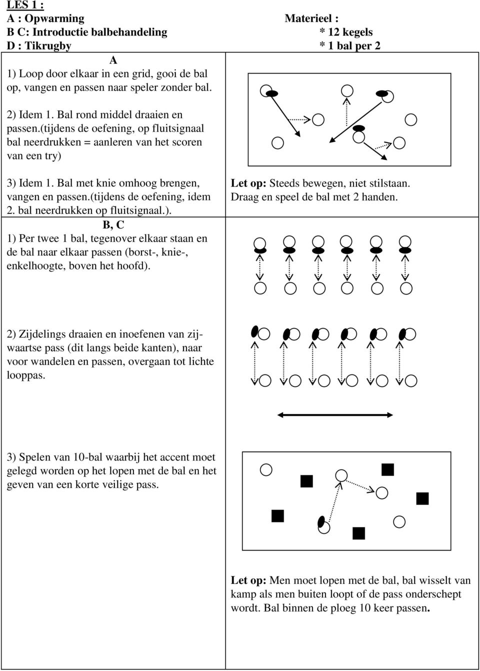(tijdens de oefening, idem 2. bal neerdrukken op fluitsignaal.). B, C 1) Per twee 1 bal, tegenover elkaar staan en de bal naar elkaar passen (borst-, knie-, enkelhoogte, boven het hoofd).