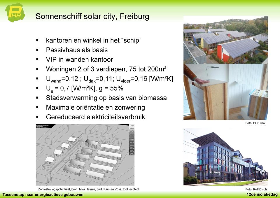 = 55% Stadsverwarming op basis van biomassa Maximale oriëntatie en zonwering Gereduceerd