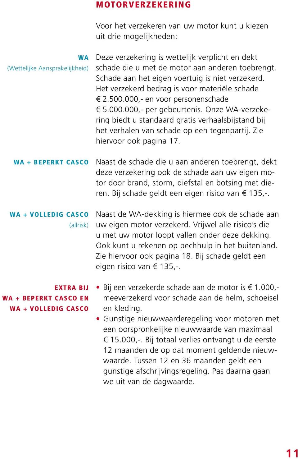 Het verzekerd bedrag is voor materiële schade 2.500.000,- en voor personenschade 5.000.000,- per gebeurtenis.