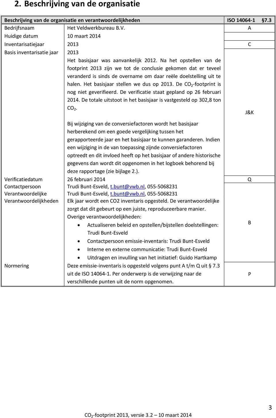 Na het opstellen van de footprint 2013 zijn we tot de conclusie gekomen dat er teveel veranderd is sinds de overname om daar reële doelstelling uit te halen. Het basisjaar stellen we dus op 2013.