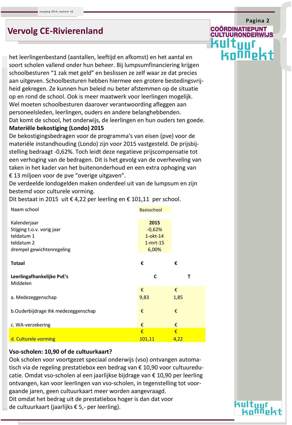 Ze kunnen hun beleid nu beter afstemmen op de situatie op en rond de school. Ook is meer maatwerk voor leerlingen mogelijk.