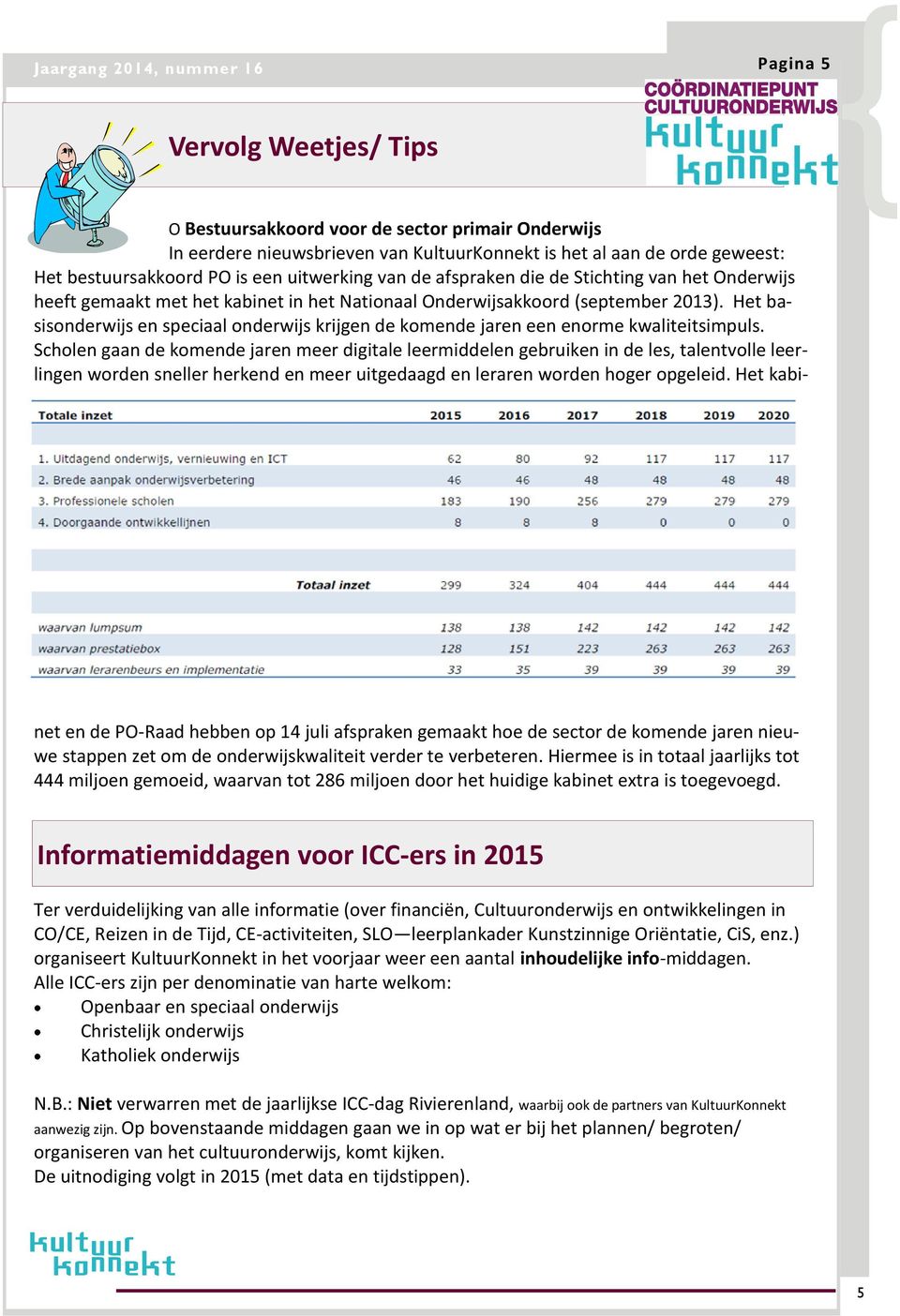 Het basisonderwijs en speciaal onderwijs krijgen de komende jaren een enorme kwaliteitsimpuls.