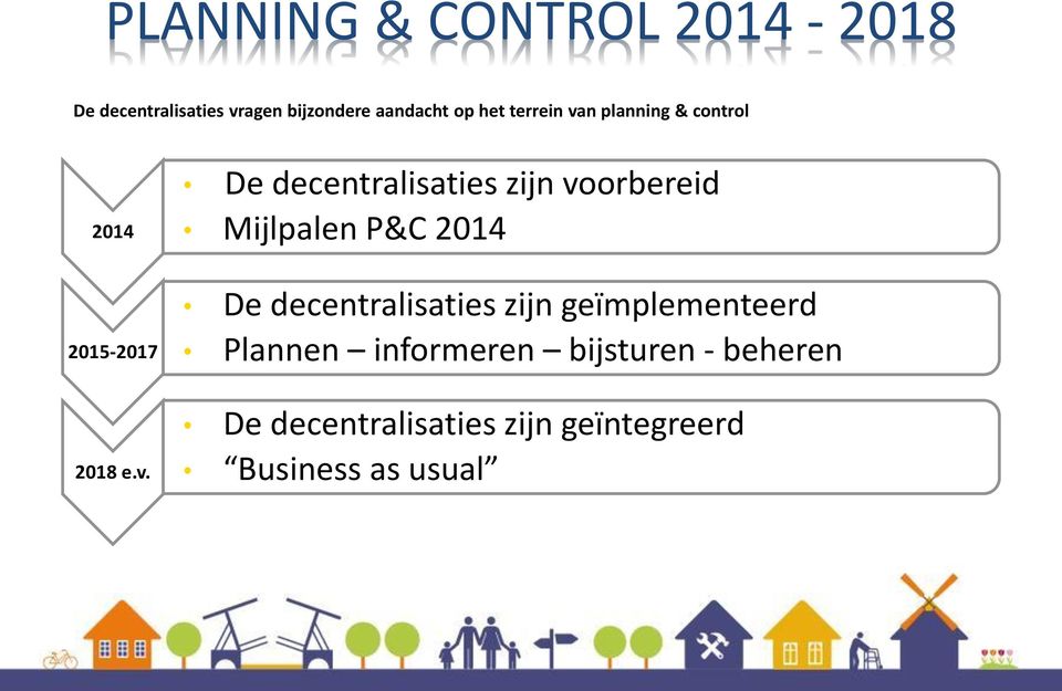 n planning & control 2014 2015-2017 2018 e.v.