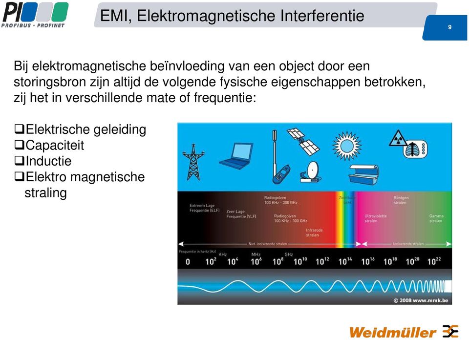 volgende fysische eigenschappen betrokken, zij het in verschillende