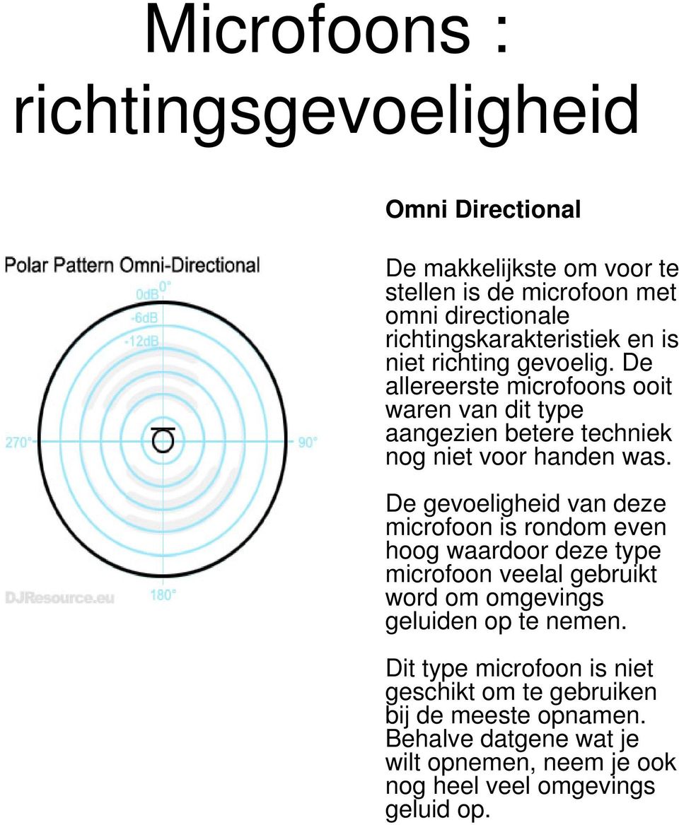 De allereerste microfoons ooit waren van dit type aangezien betere techniek nog niet voor handen was.