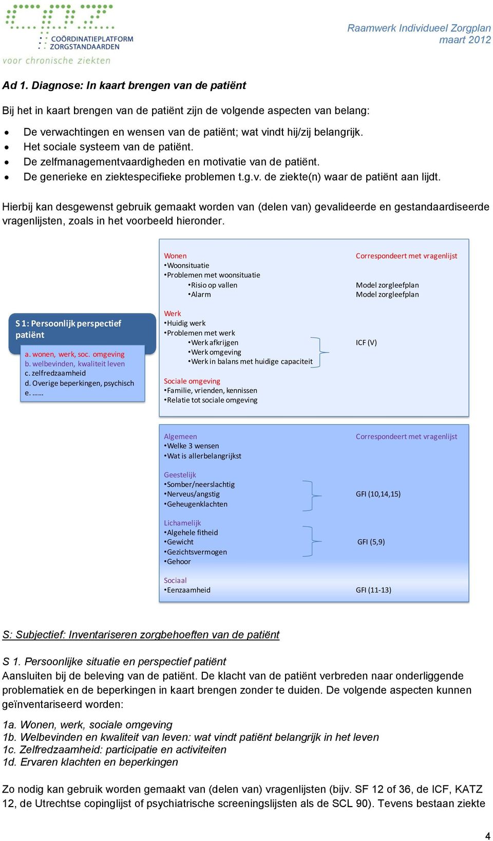 Hierbij kan desgewenst gebruik gemaakt worden van (delen van) gevalideerde en gestandaardiseerde vragenlijsten, zoals in het voorbeeld hieronder. S 1: Persoonlijk perspectief patiënt a.