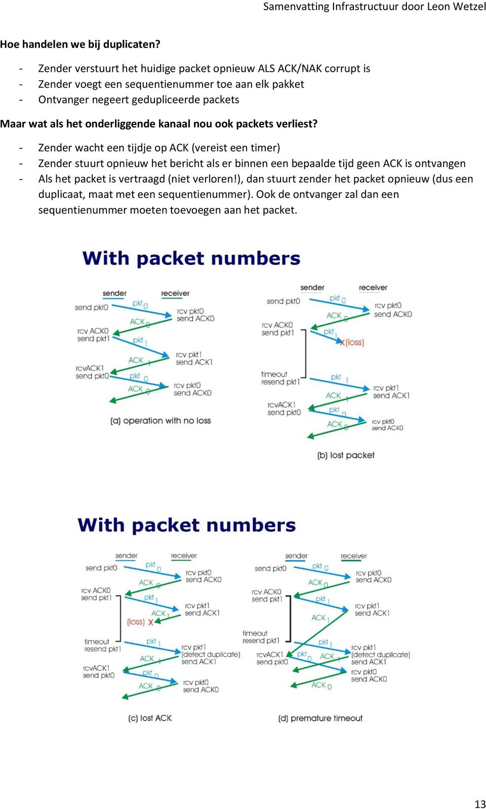 gedupliceerde packets Maar wat als het onderliggende kanaal nou ook packets verliest?