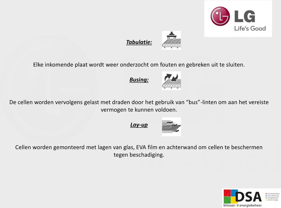 Busing: De cellen worden vervolgens gelast met draden door het gebruik van bus -linten