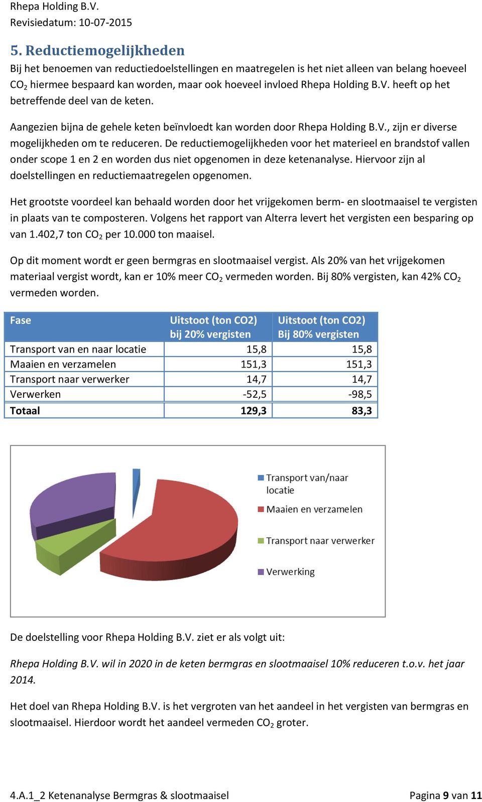 De reductiemogelijkheden voor het materieel en brandstof vallen onder scope 1 en 2 en worden dus niet opgenomen in deze ketenanalyse. Hiervoor zijn al doelstellingen en reductiemaatregelen opgenomen.