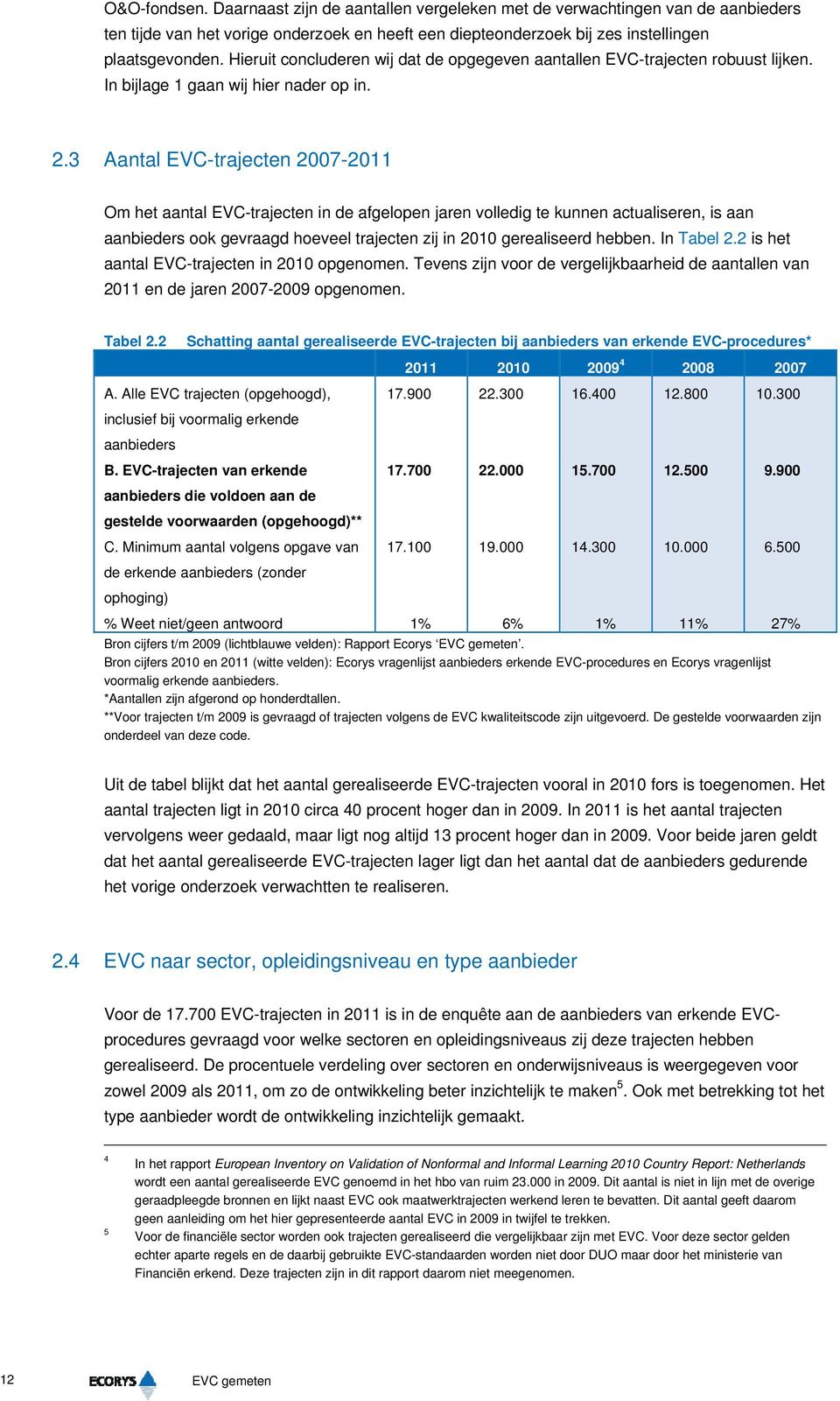 3 Aantal EVC-trajecten 2007-2011 Om het aantal EVC-trajecten in de afgelopen jaren volledig te kunnen actualiseren, is aan aanbieders ook gevraagd hoeveel trajecten zij in 2010 gerealiseerd hebben.