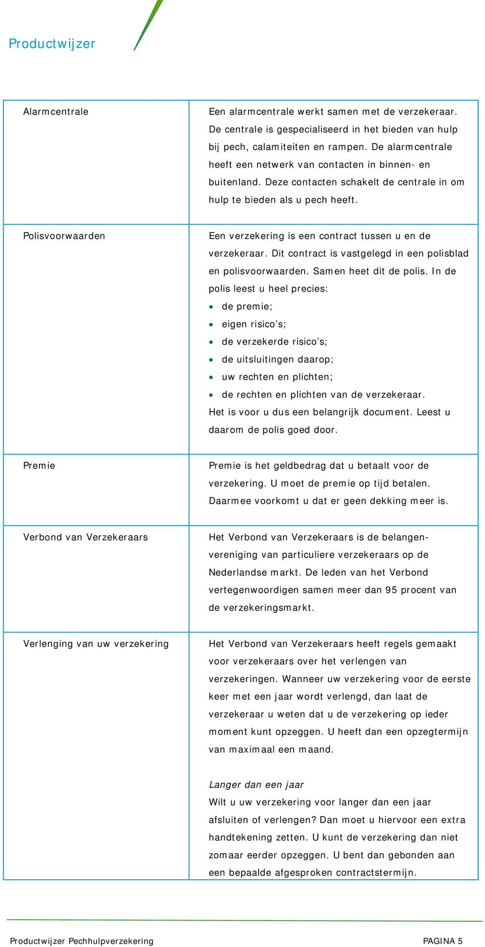 Polisvoorwaarden Een verzekering is een contract tussen u en de verzekeraar. Dit contract is vastgelegd in een polisblad en polisvoorwaarden. Samen heet dit de polis.