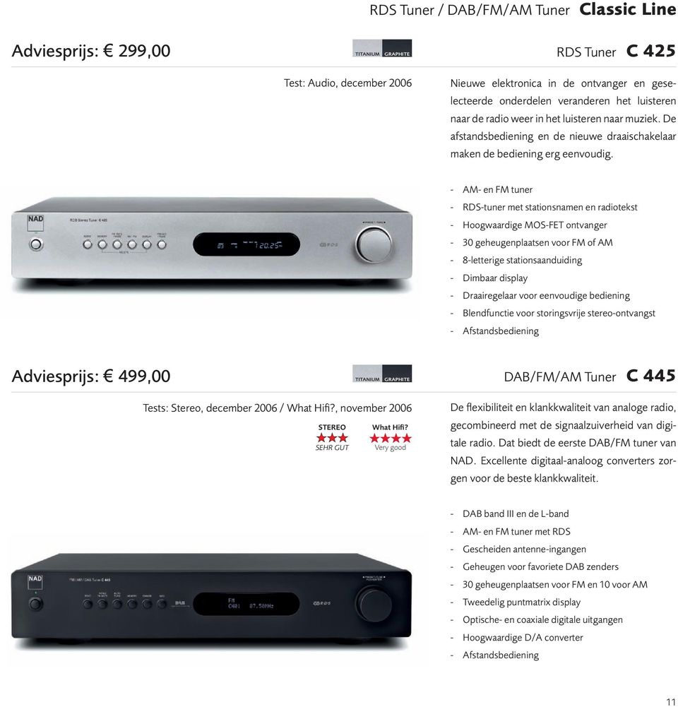 - AM- en FM tuner - RDS-tuner met stationsnamen en radiotekst - Hoogwaardige MOS-FET ontvanger - 30 geheugenplaatsen voor FM of AM - 8-letterige stationsaanduiding - Dimbaar display - Draairegelaar