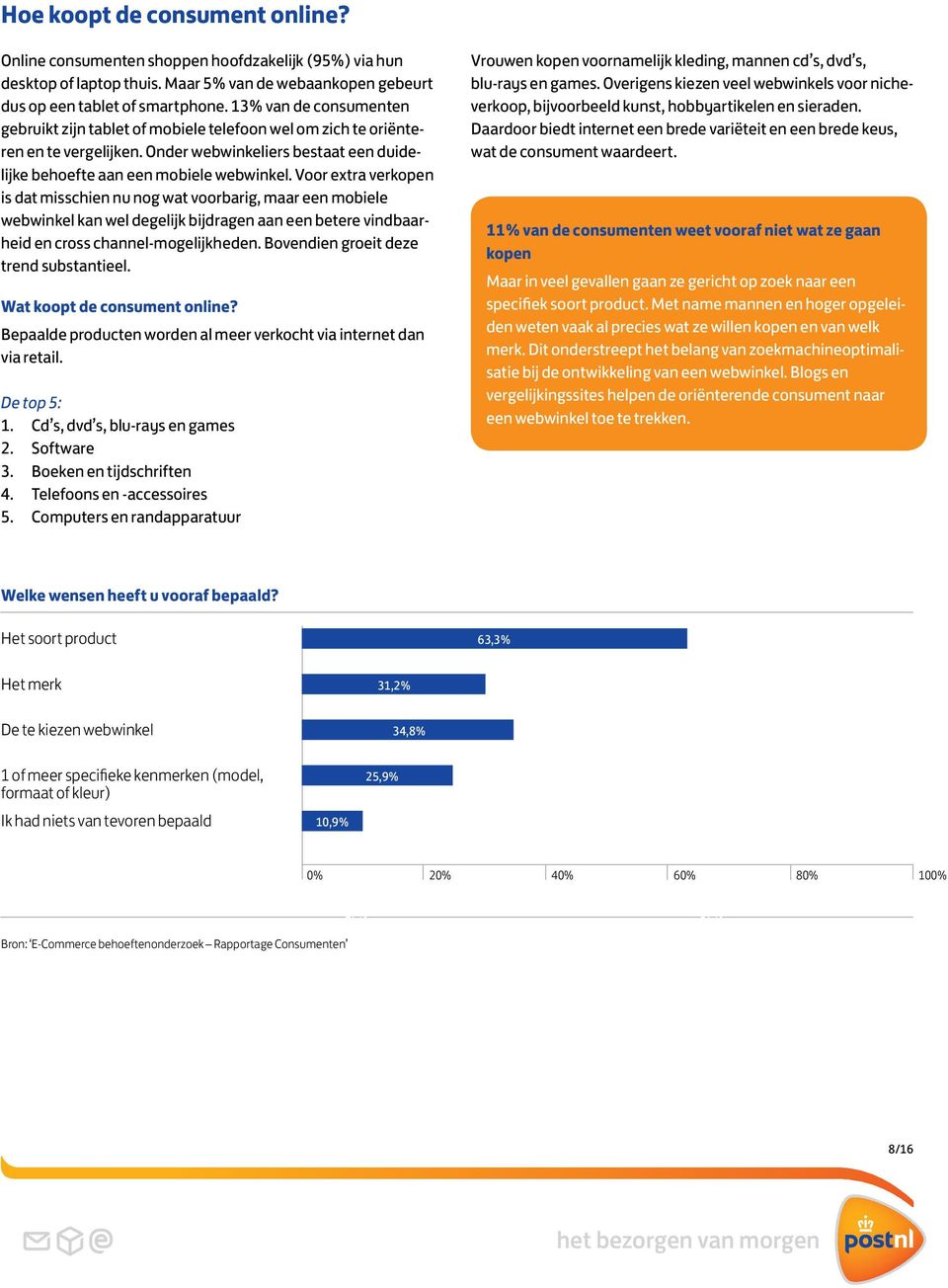 Voor extra verkopen is dat misschien nu nog wat voorbarig, maar een mobiele webwinkel kan wel degelijk bijdragen aan een betere vindbaarheid en cross channel-mogelijkheden.