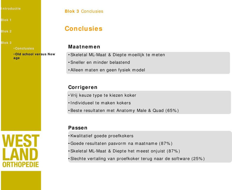 kokers Beste resultaten met Anatomy Male & Quad (65%) Passen Kwalitatief goede proefkokers Goede resultaten pasvorm na