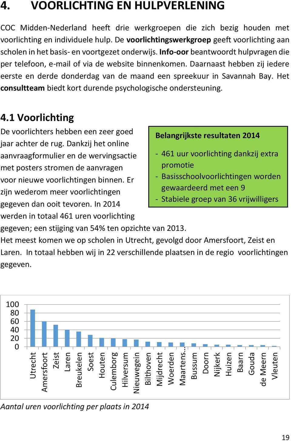 De voorlichtingswerkgroep geeft voorlichting aan scholen in het basis- en voortgezet onderwijs. Info-oor beantwoordt hulpvragen die per telefoon, e-mail of via de website binnenkomen.