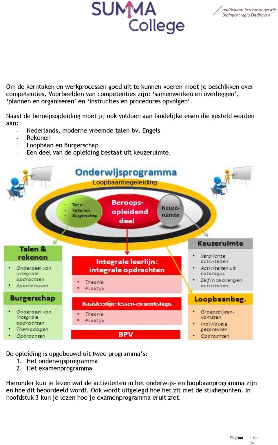 Naast de beroepsopleiding moet jij ook voldoen aan landelijke eisen die gesteld worden aan: - Nederlands, moderne vreemde talen bv.