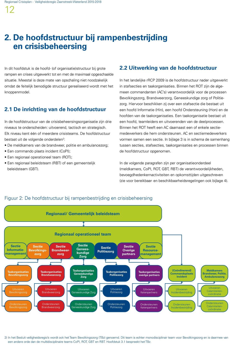 1 De inrichting van de hoofdstructuur In de hoofdstructuur van de crisisbeheersingsorganisatie zijn drie niveaus te onderscheiden: uitvoerend, tactisch en strategisch.