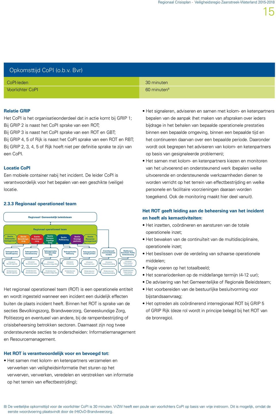 naast het CoPI sprake van een RT en GBT; Bij GRIP 4, 5 of Rijk is naast het CoPI sprake van een RT en RBT; Bij GRIP 2, 3, 4, 5 of Rijk hoeft niet per definitie sprake te zijn van een CoPI.