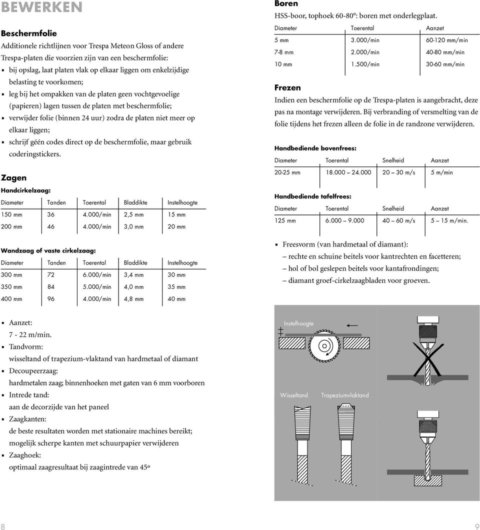 odes diret op de eshermfolie, mr geruik oderingstikers. Zgen Hndirkelzg: Dimeter Tnden Toerentl Blddikte Instelhoogte 50 mm 6 4.000/min,5 mm 5 mm 00 mm 46 4.