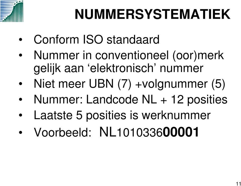 Niet meer UBN (7) +volgnummer (5) Nummer: Landcode NL + 12