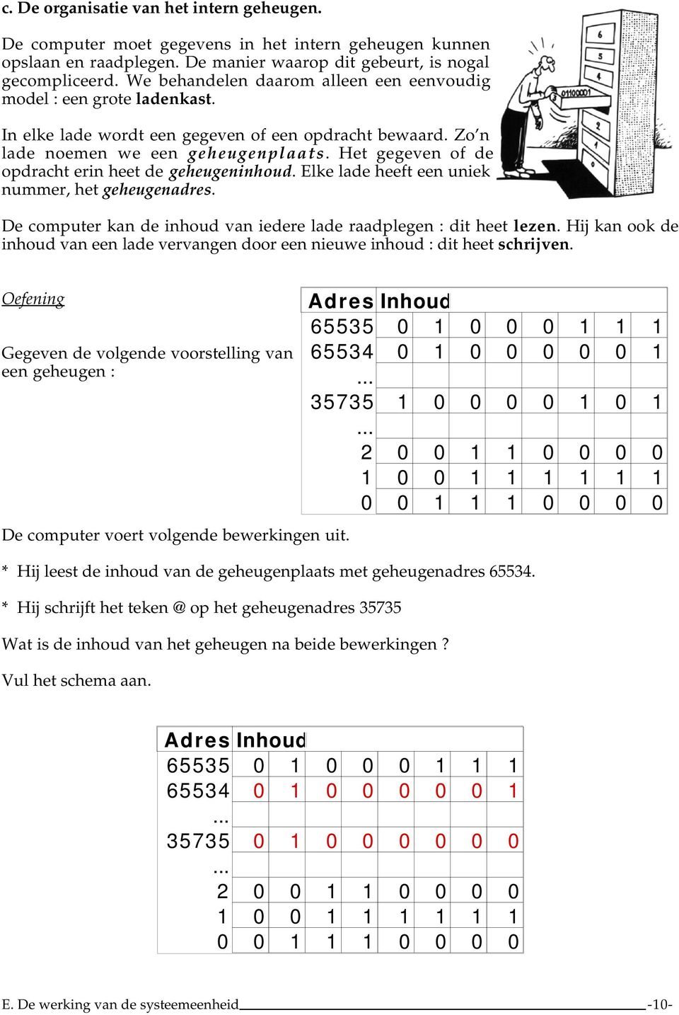 Het gegeven of de opdracht erin heet de geheugeninhoud. Elke lade heeft een uniek nummer, het geheugenadres. De computer kan de inhoud van iedere lade raadplegen : dit heet lezen.