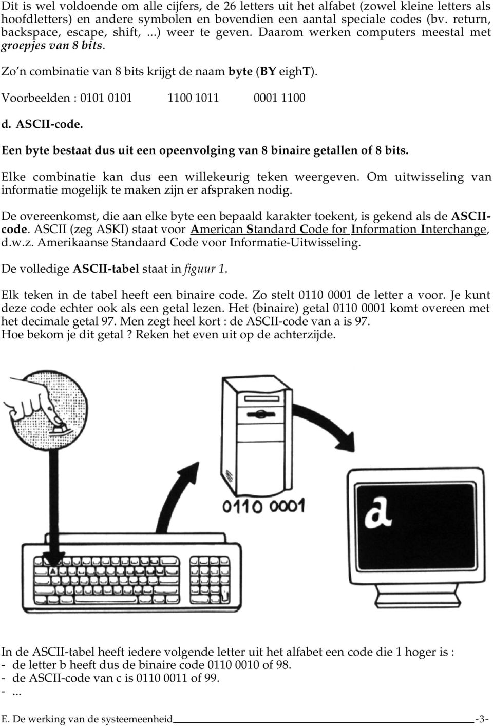 Voorbeelden : 0101 0101 1100 1011 0001 1100 d. ASCII-code. Een byte bestaat dus uit een opeenvolging van 8 binaire getallen of 8 bits. Elke combinatie kan dus een willekeurig teken weergeven.