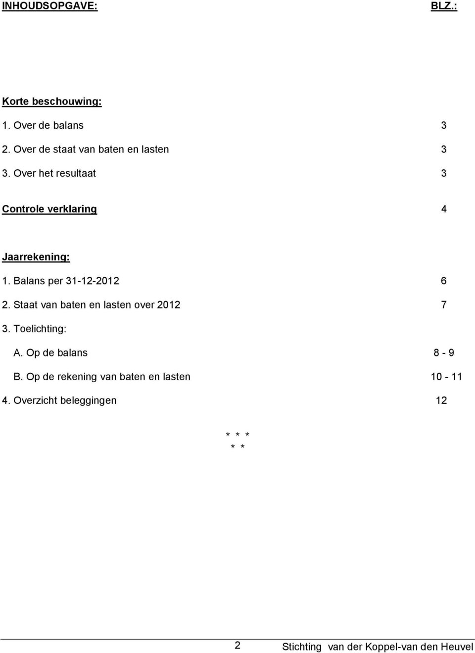 Over het resultaat 3 Controle verklaring 4 Jaarrekening: 1. Balans per 31-12-2012 6 2.