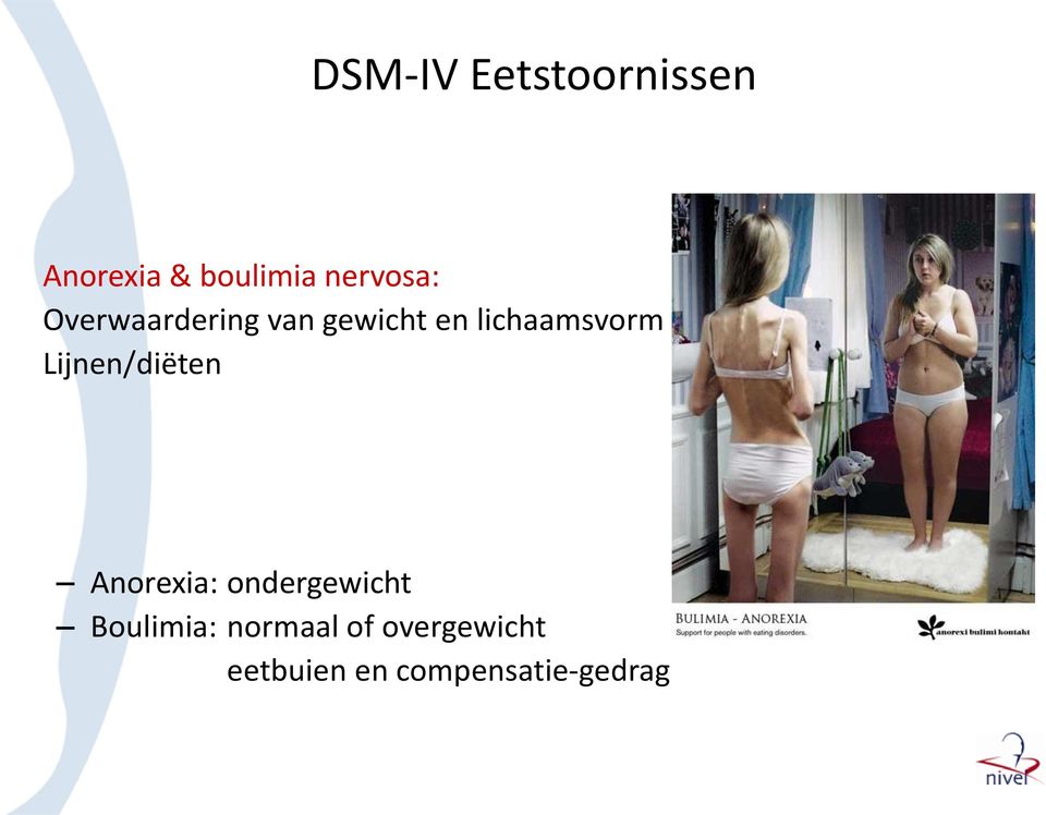 lichaamsvorm Lijnen/diëten Anorexia: