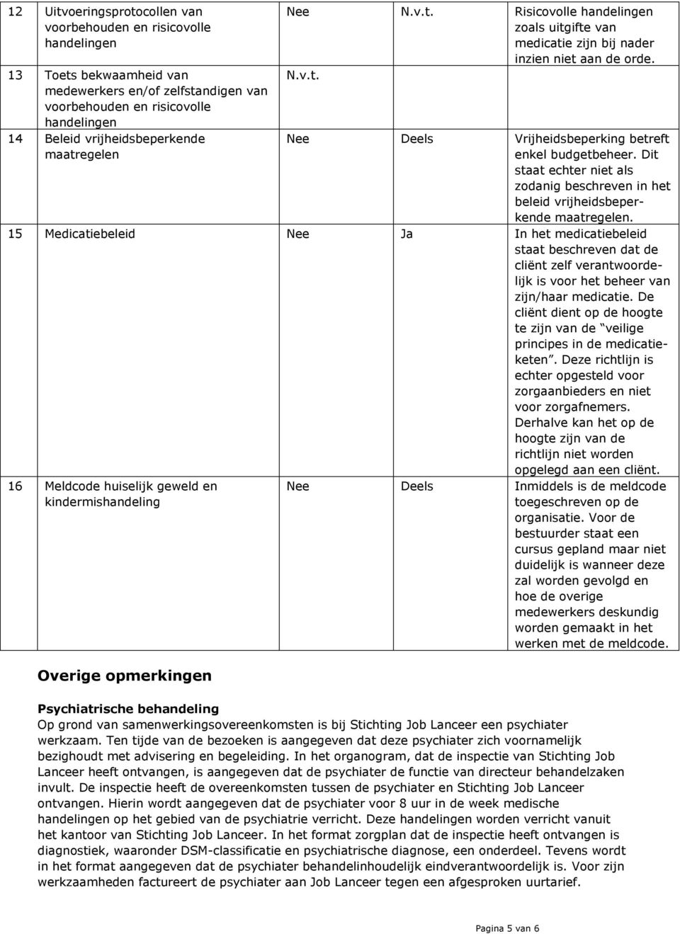 Dit staat echter niet als zodanig beschreven in het beleid vrijheidsbeperkende maatregelen.