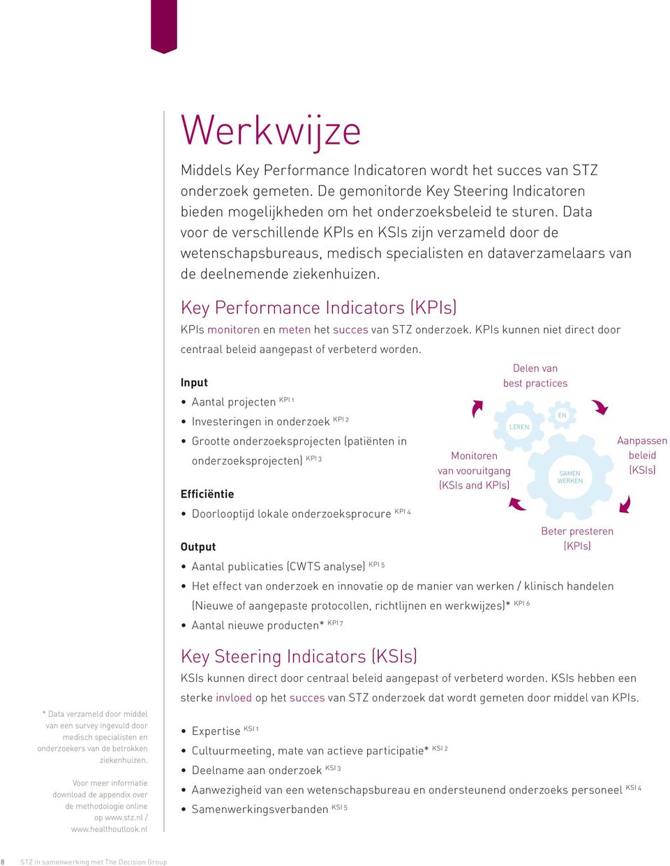 Key Performance Indicators (KPIs) KPIs monitoren en meten het succes van STZ onderzoek. KPIs kunnen niet direct door centraal beleid aangepast of verbeterd worden.