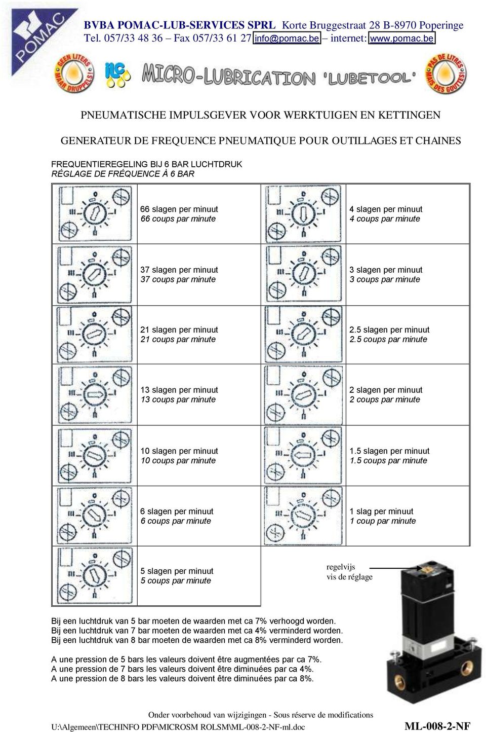 5 slagen per minuut 2.5 coups par minute 13 slagen per minuut 13 coups par minute 2 slagen per minuut 2 coups par minute 10 slagen per minuut 10 coups par minute 1.5 slagen per minuut 1.