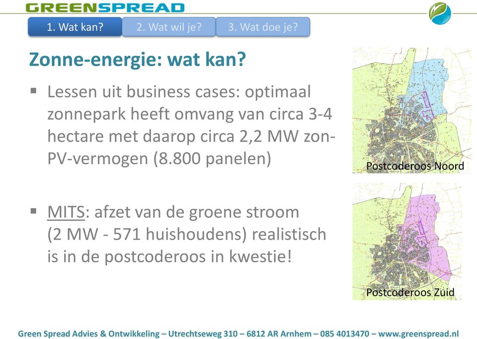 hectare met daarop circa 2,2 MW zon- PV-vermogen (8.