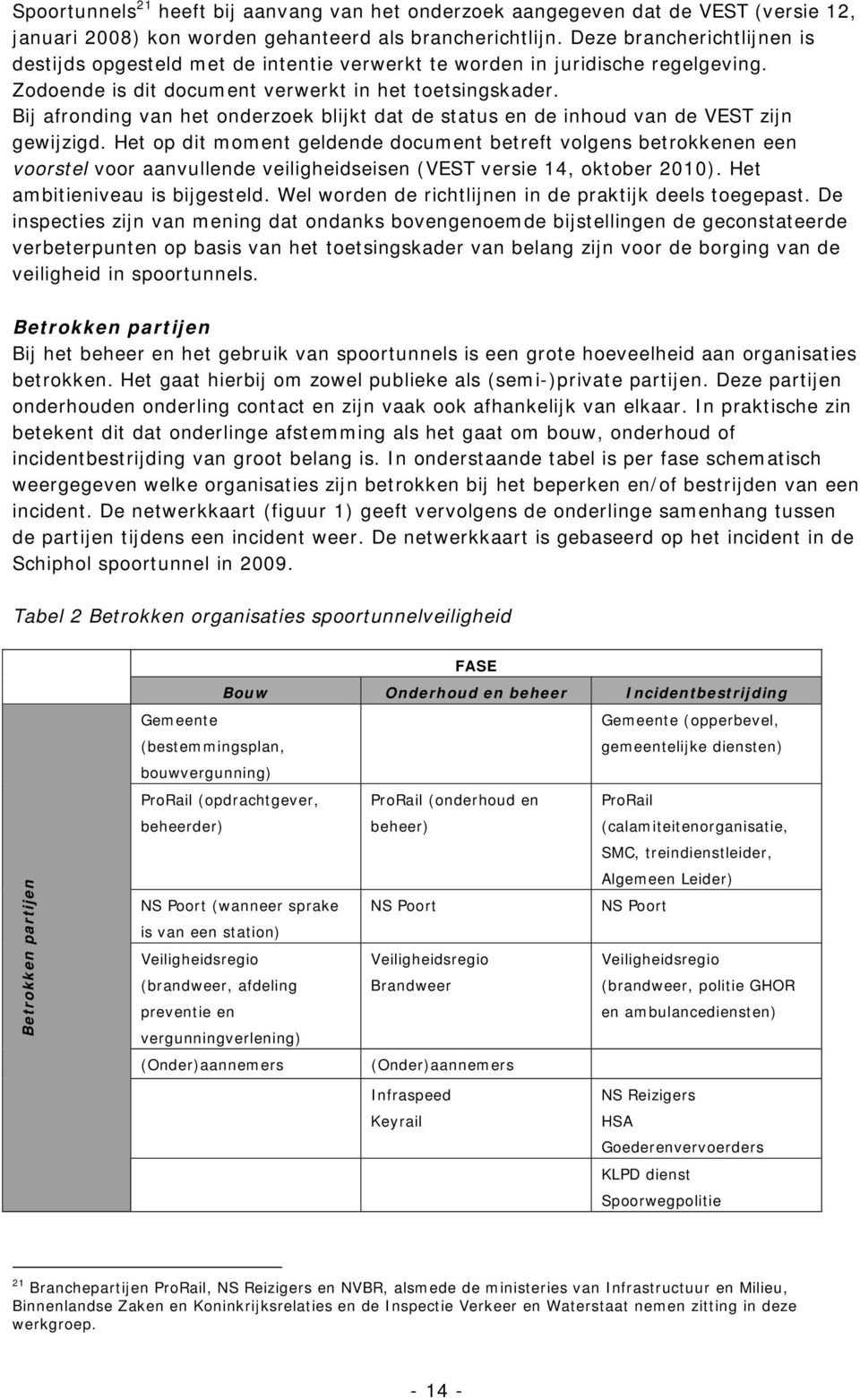 Bij afronding van het onderzoek blijkt dat de status en de inhoud van de VEST zijn gewijzigd.