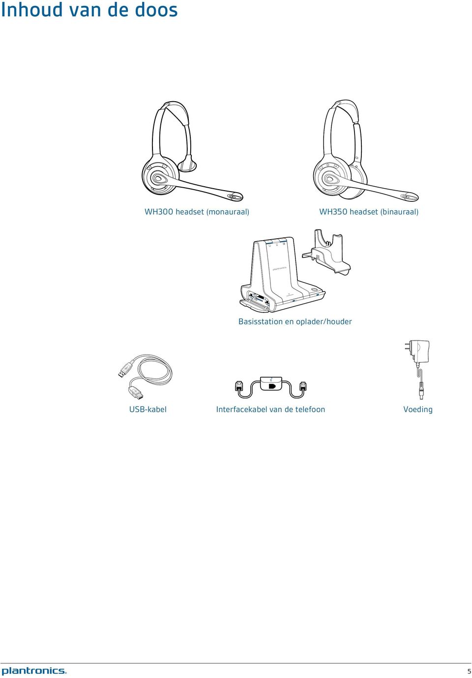 Basisstation en oplader/houder