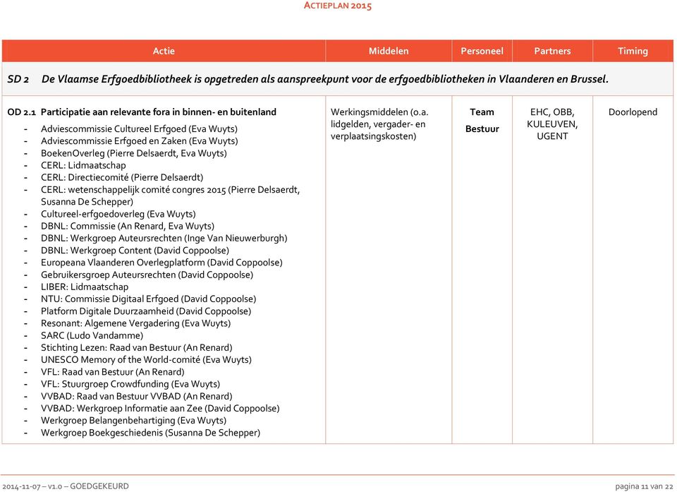 De Vlaamse Erfgoedbibliotheek is opgetreden als aanspreekpunt voor de erfgoedbibliotheken in Vlaanderen en Brussel. 2.