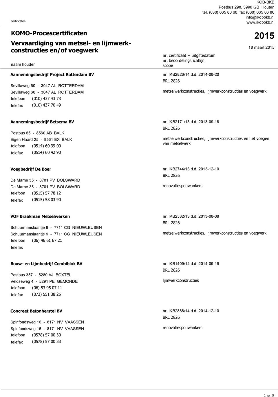 IKB2744/13 d.d. 2013-12-10 VOF Braakman Metselwerken Schuurmanslaantje 9-7711 CG NIEUWLEUSEN Schuurmanslaantje 9-7711 CG NIEUWLEUSEN (06) 46 61 67 21 nr. IKB2582/13 d.d. 2013-08-08 Bouw- en Lijmbedrijf Combiblok BV Postbus 357-5280 AJ BOXTEL Veldseweg 4-5291 PE GEMONDE (06) 53 95 07 11 (073) 551 38 25 nr.