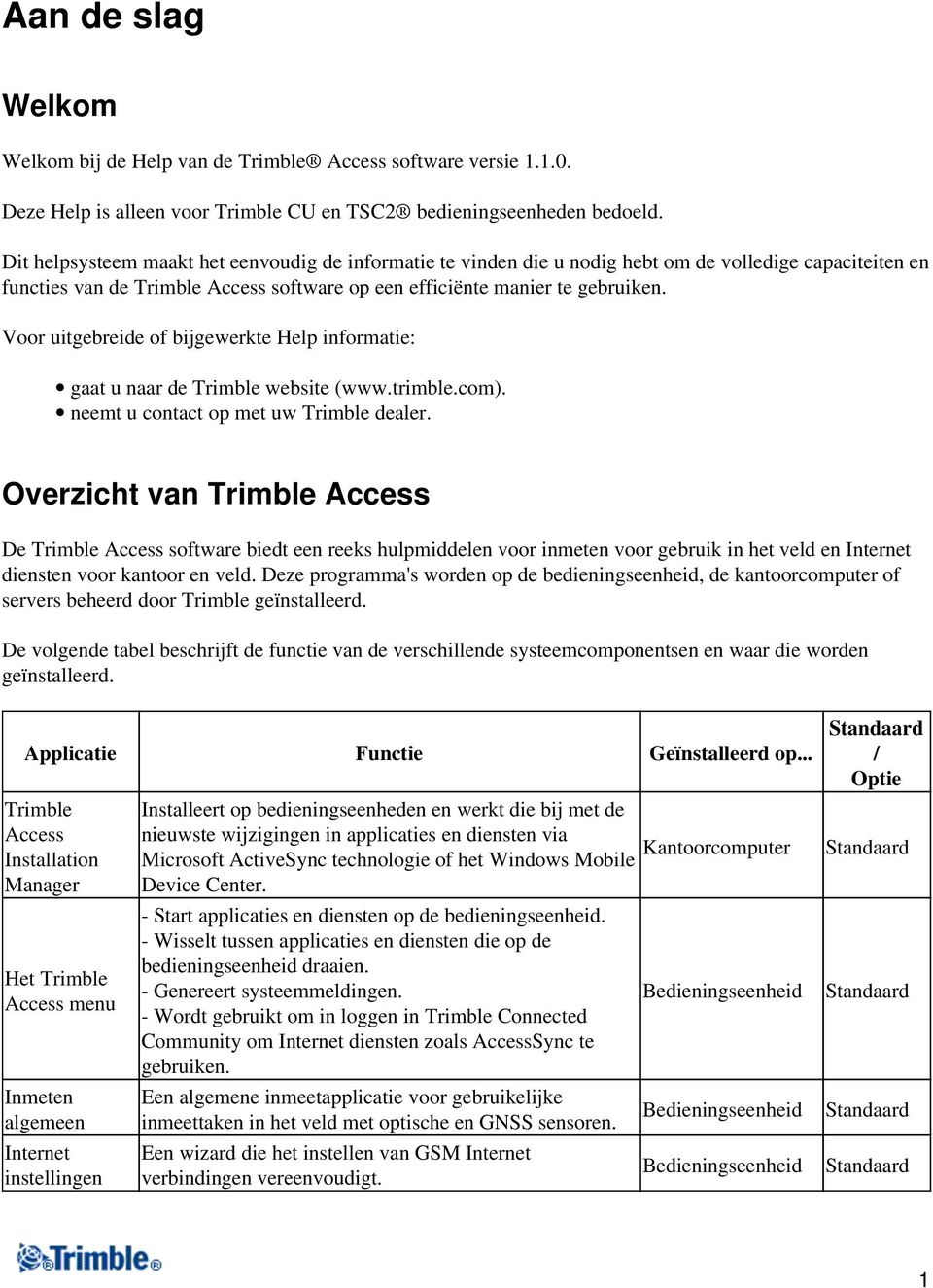 Voor uitgebreide of bijgewerkte Help informatie: gaat u naar de Trimble website (www.trimble.com). neemt u contact op met uw Trimble dealer.